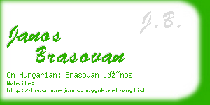 janos brasovan business card